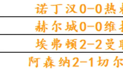 胡金秋高效表现威尼斯人平台App：24投9中狂揽21分12篮板，前场板占9成